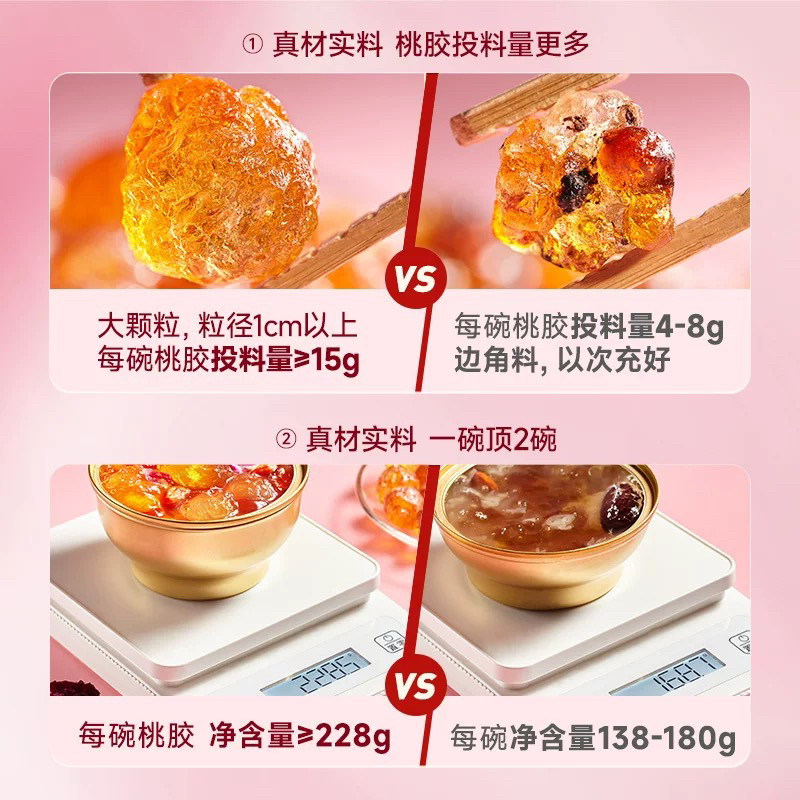 极盏云南墨红玫瑰桃胶早餐代餐即食免泡固形物含量70%滋补228g碗,淘宝优惠券,粉丝福利购,淘宝优惠卷