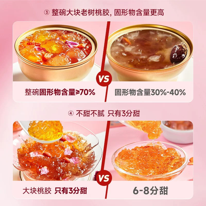 极盏云南墨红玫瑰桃胶早餐代餐即食免泡固形物含量70%滋补228g碗,淘宝优惠券,粉丝福利购,淘宝优惠卷