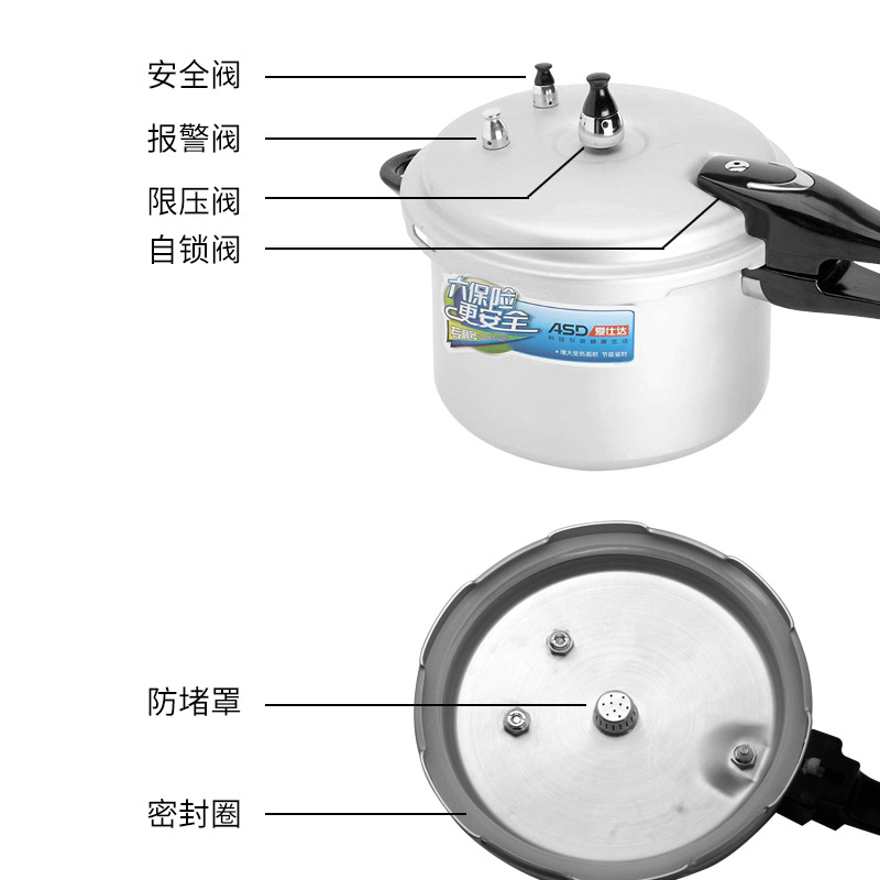 ASD爱仕达高压锅/压力锅配件排气帽放气阀限压阀安全阀泄压伐顶-图2