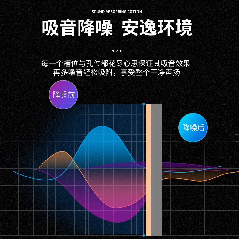 隔音棉吸音棉墙体隔音板卧室录音棚超强消音材料房间家用隔音墙贴