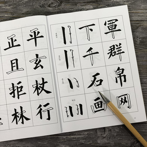 楷书入门字谱 楷书基础知识精讲 毛笔书法入门字帖书法 基础知识讲解笔法写法边旁部首解析 集字古诗碑帖临摹初学者自学课程教材书 - 图1