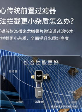 汉斯顿10吨25微米叠片式抑菌前置