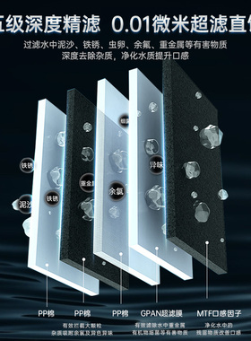 汉斯顿矿物质母婴直饮净水器