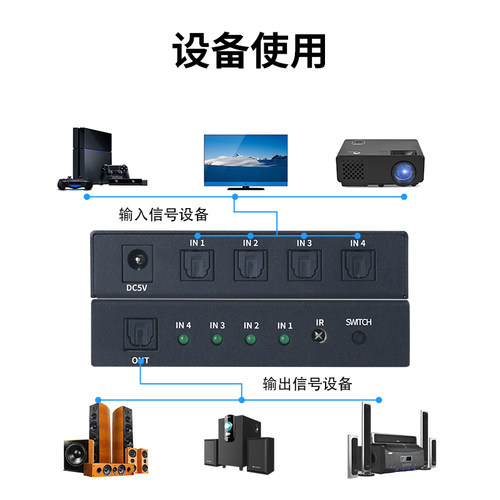 优霆数字光纤音频切换器四进一出4个电视蓝光机顶盒DVD共享音响 - 图2