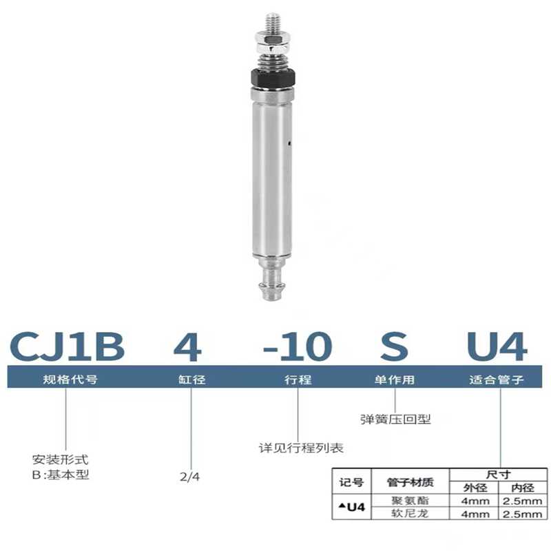 单动微针型气缸CJ1B4-5SU4 CJ1B4-10SU4 CJ1B4-15SU4 CJ1B4-20SU4 - 图0