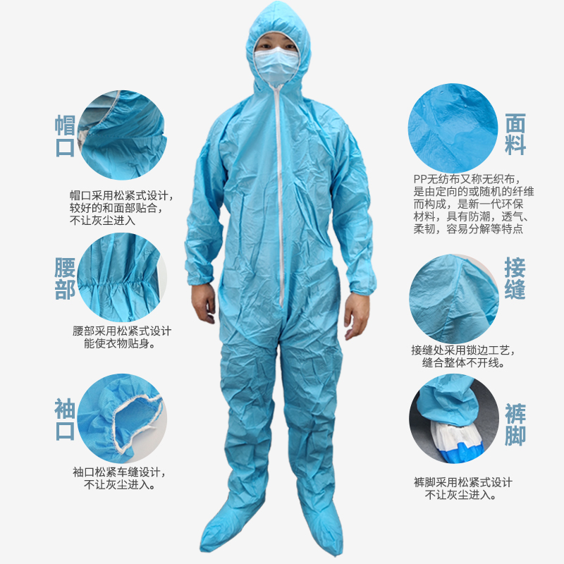 一次性防护服连体全身大白防护防水喷漆SMS养殖打农药专用隔离衣 - 图2