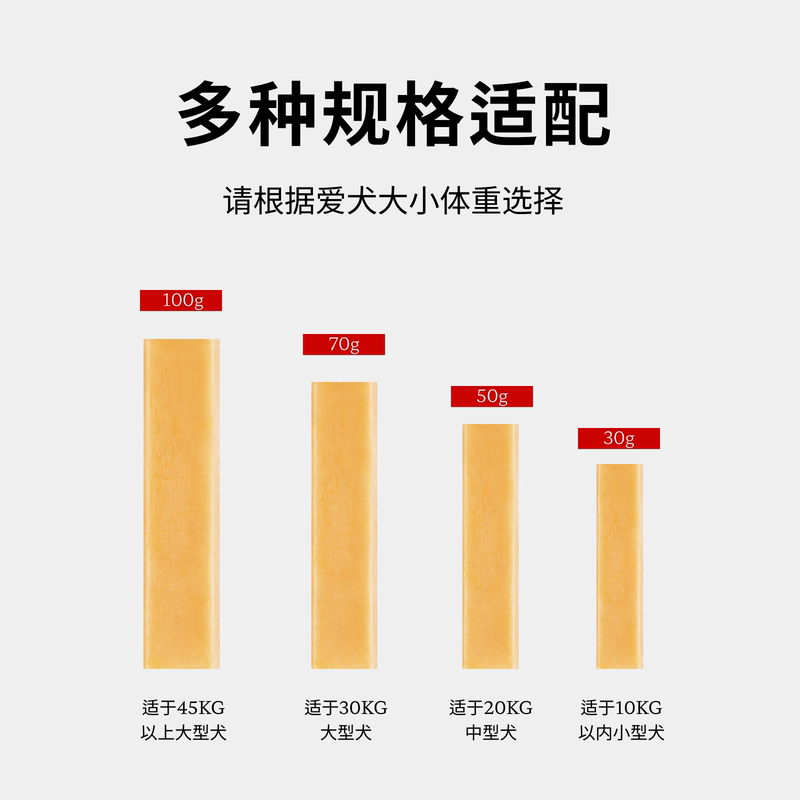 商品缩略图 3
