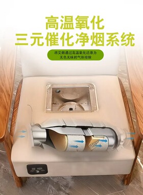 智能无烟艾灸椅三元催化坐灸自动点火控温实木坐灸凳熏蒸椅理疗