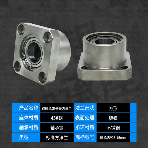 EKD带扣环双轴承型方法兰带座轴承座组件固定座BGSB BFP12包邮10 - 图0