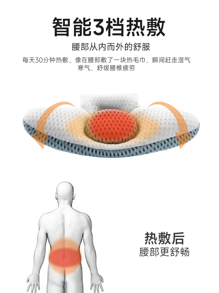 诺伊曼腰枕睡觉专用腰间盘突出睡眠腰垫床上护腰椎平躺支撑腰托垫 - 图0