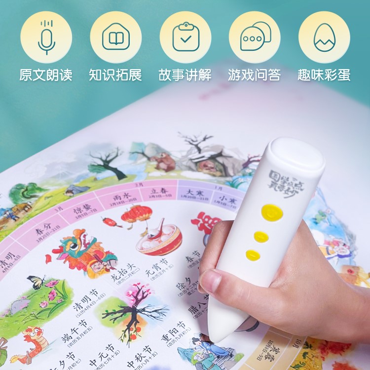 喜马拉雅幼儿童国学书籍点读笔绘本宝宝有声读物启蒙熏听学习礼物