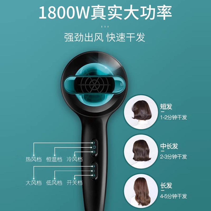 飞利浦电吹风机学生家用速干大功率吹风筒发型师理发店发廊专用