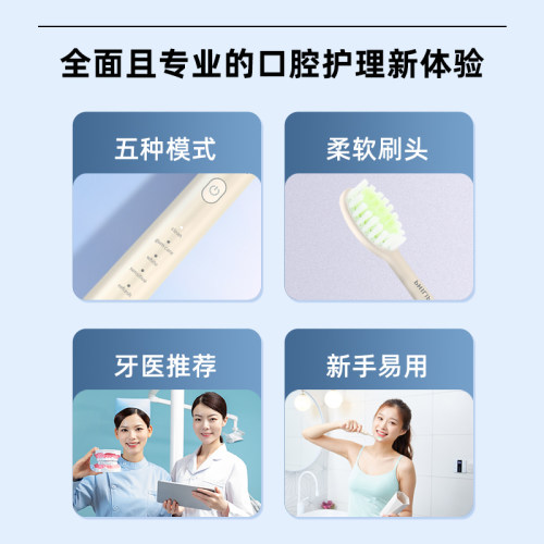 飞利浦电动牙刷正品官方旗舰店全自动充电软毛刷头HX2471/HX2571 - 图3