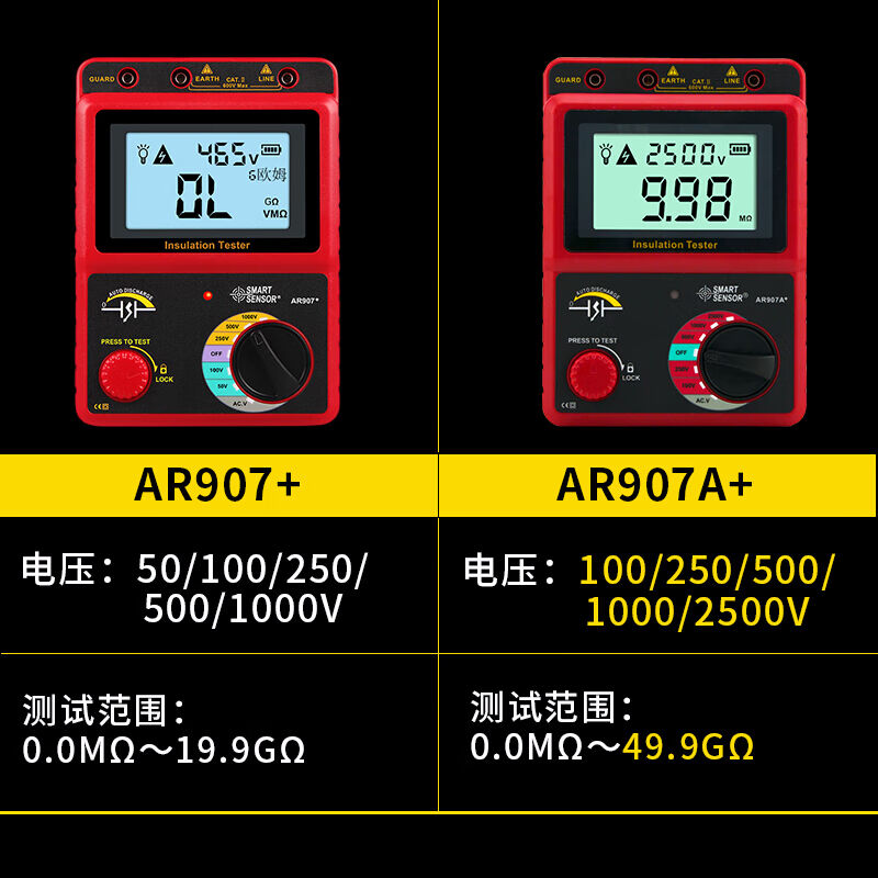 希玛AR907A+数字兆欧表绝缘电阻测试仪数字绝缘电阻表摇表低压兆 - 图0