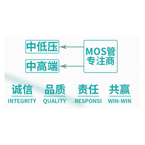 FDMS7698 DFN56 N沟道 30V22A MOS场效应管 - 图1