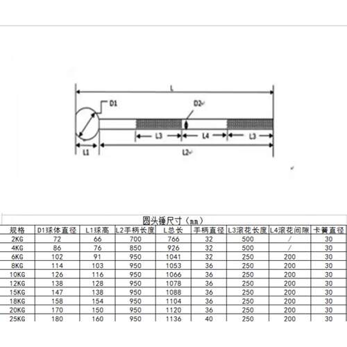 工厂直营圆锤铃体能力训练把柄一体精密管提升爆发力加固耐用抗摔 - 图3