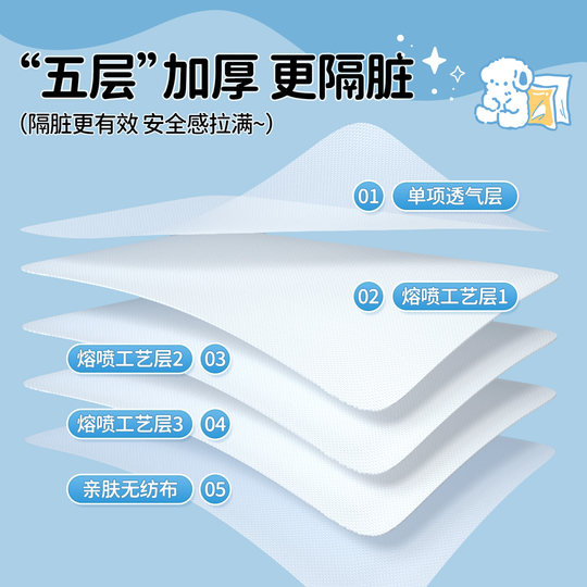 洁丽雅一次性床单被罩枕套被套床上四件套酒店旅行床品三件套隔脏