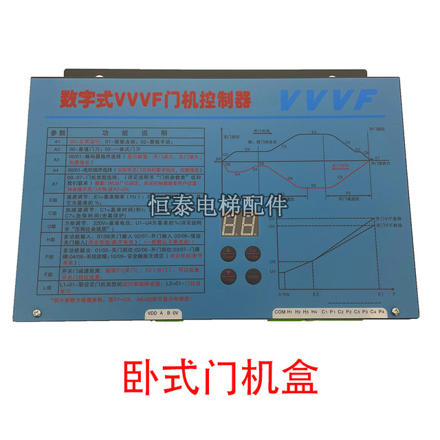 Zhanpeng door machine inverter digital