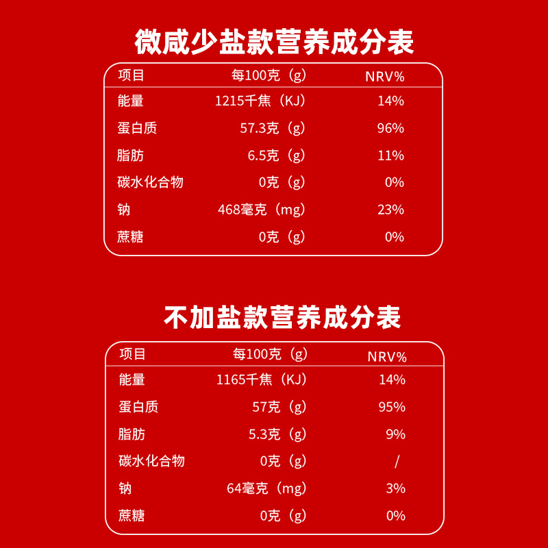 内蒙古风干牛肉干孕妇不加盐健身高蛋白零食手撕无蔗糖无添加 - 图0