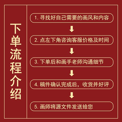 手绘插画包装设计q版卡通国风人物形象动漫画代画商业国潮绘本定 - 图2