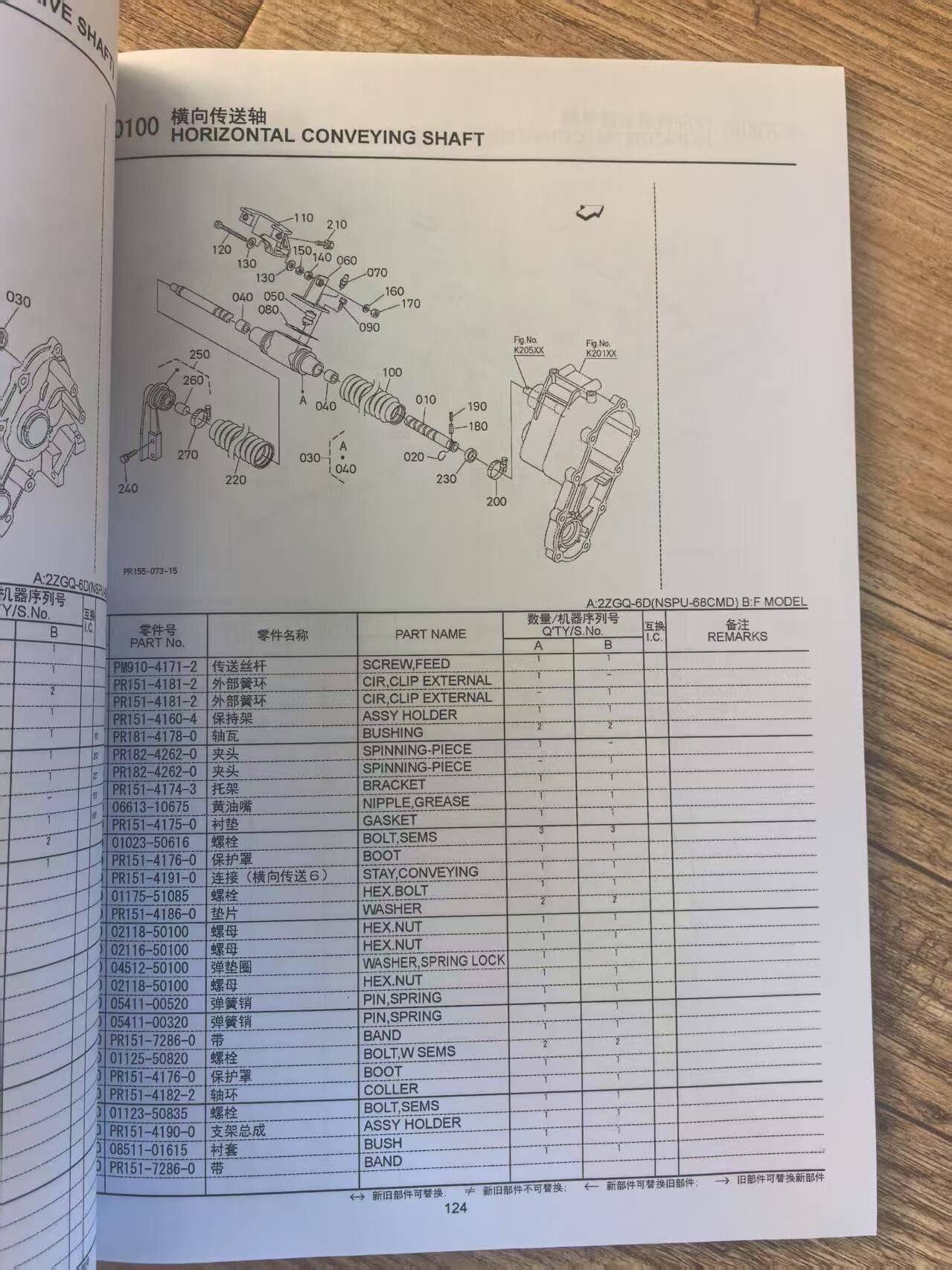 久保田柴油汽油插秧机KA6 KW6配件图解维修使用手册零件图说明书,淘宝优惠券,粉丝福利购,淘宝优惠卷