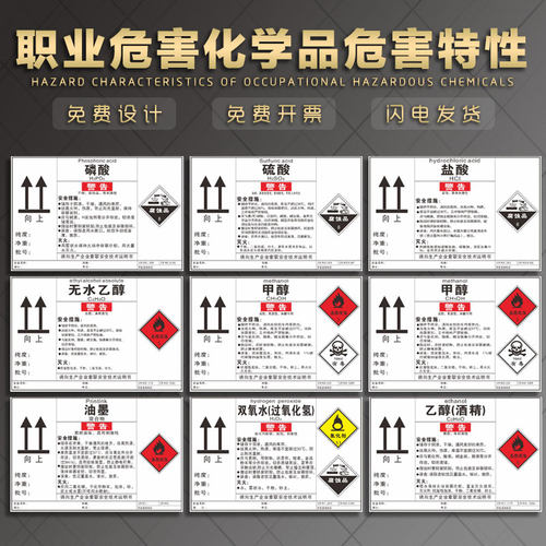 职业危害化学品GHS危害特性/安全措施灭火方法告知警示警告提示标签标识贴告知卡消防环保安监检查标志贴纸子 - 图0