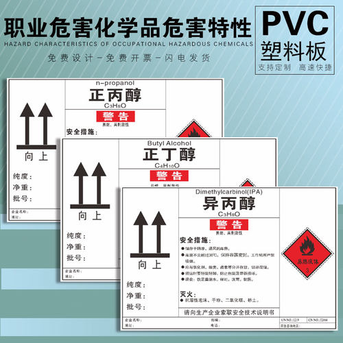 职业危害化学品GHS危害特性/安全措施灭火方法告知警示警告提示标签标识贴告知卡消防环保安监检查标志贴纸子 - 图1
