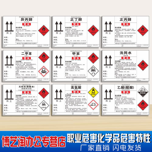 职业危害化学品GHS危害特性/安全措施灭火方法告知警示警告提示标签标识贴告知卡消防环保安监检查标志贴纸子 - 图2