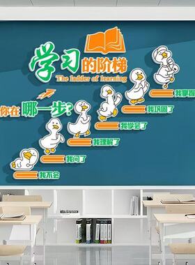 班级文化墙贴纸教室布置装饰培训机构托管班自习室开学黑板报励志