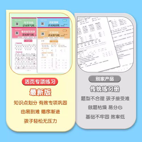 一二三四年级五年级六年级上下册活页默写纸看拼音写词语组词仿写句子训练专项练习阅读理解专项训练书人教版小学学霸语文基础课堂 - 图2