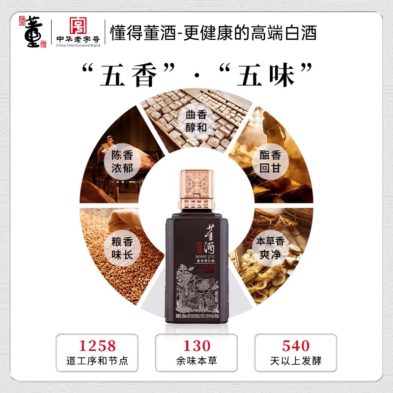 董酒窖藏C9 50度100ml小酒董香型兼酱香型贵州纯粮白酒-歪盖发货 - 图1