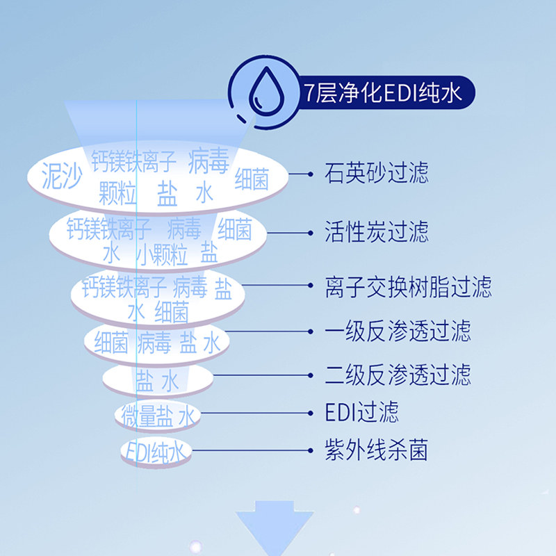 优普爱清凉湿巾冰感降温擦去汗腻10片独立装OS-1478,淘宝优惠券,粉丝福利购,淘宝优惠卷