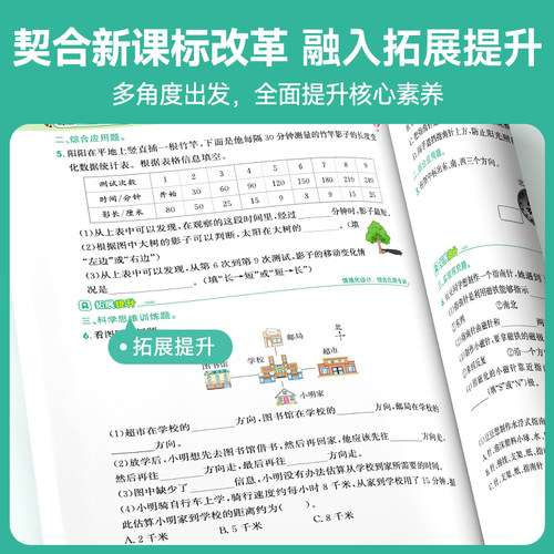 浙江适用】2026春阳光同学课时优化作业本科学教科版三四五六年级上册下册全优好卷科学小学同步练习册复习资料单元检测卷一课一练 - 图2