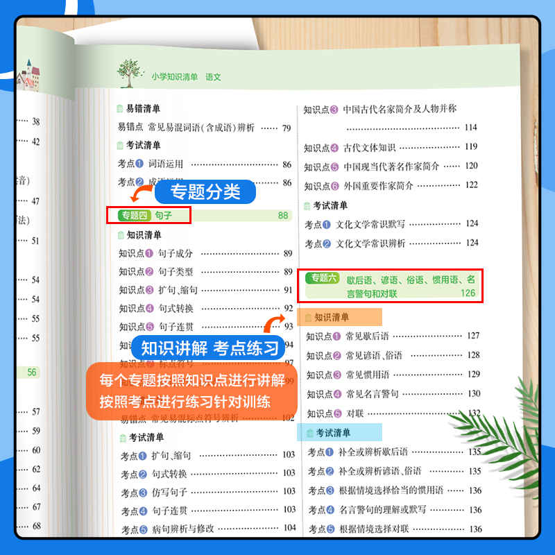 2024一起同学小学知识清单语文数学英语一二三四五六年级全国通用1-6小升初知识点复习资料基础知识手册大全汇总复习预习53天天练 - 图0