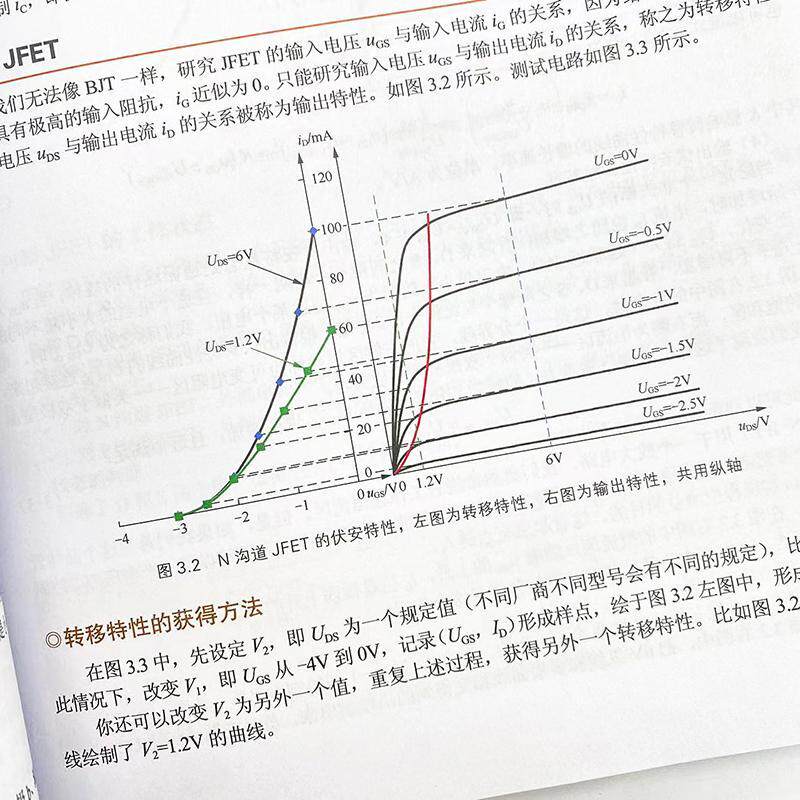 3册 新概念模拟电路 上 晶体管 运放和负反馈+中 频率特性和滤波器+下 信号处理和源电路 电子电路专业信号源DDS 模拟电子技术
