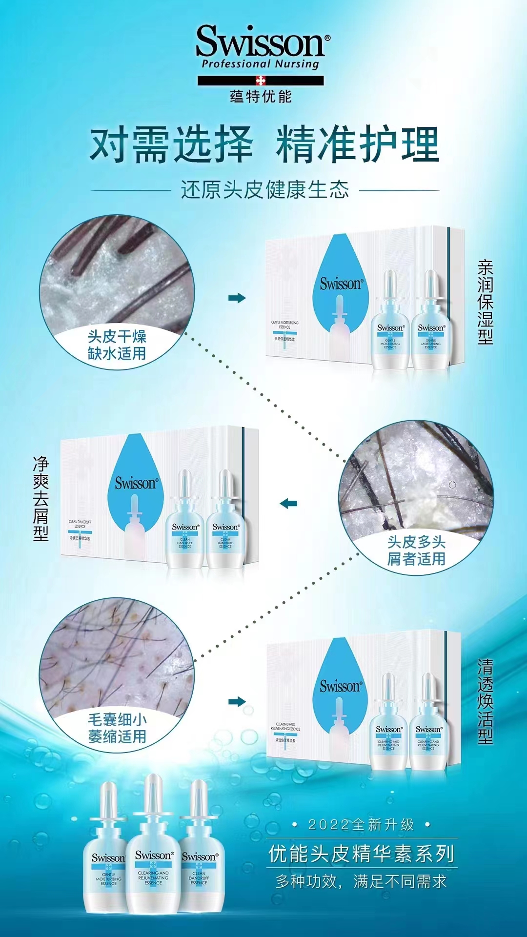 swisson蕴特优能精华素改善头皮去屑强韧补水护发液滋养净洁精油 - 图2