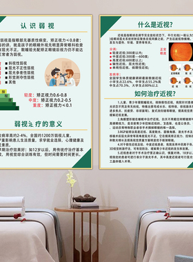 眼镜店广告海报视光中心墙面装饰