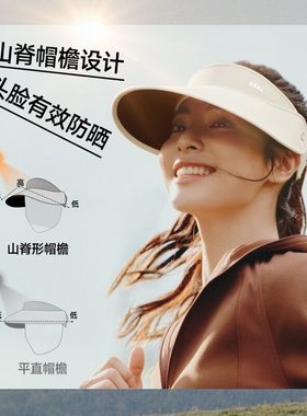 蕉下WD002₂₅运动防晒帽空顶帽男女防紫外线可调节户外遮阳帽子