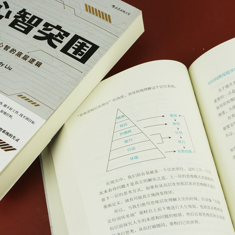 后浪官方正版《心智突围》本书围绕定位、认知、心境三大主题，精准绘制成长地图，为我们提供了随机世界的生存指南。 - 图2