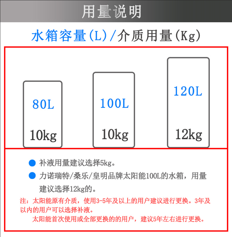 壁挂太阳能专用介质液平板热水器通用防冻液导热液家用环保导热油