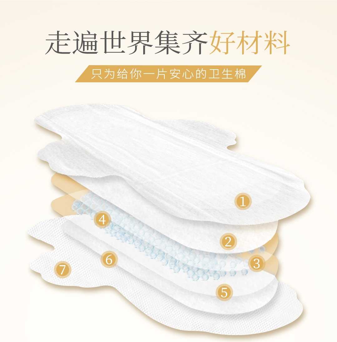 原生黄羽感极薄系列卫生巾 夜用 | 日夜两用350mm3包组合