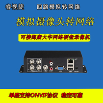 Analog Camera Transnetwork Video Encoder Coaxial Transdigital Converter Video Server Decoder