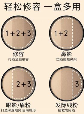 涂酷三色修容不怕重手