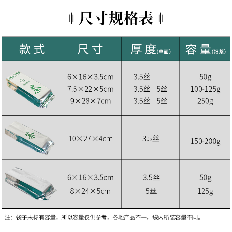 茶叶锡纸袋内包装袋子茗茶绿茶红茶铝箔袋茶叶罐内包装袋铝箔袋-图1