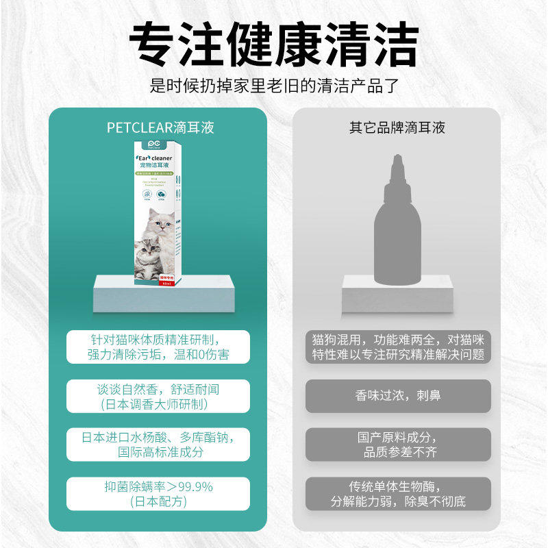 俏贝丽猫咪专用洗耳液除螨耳部清洁日本配方宠物温和护理液,淘宝优惠券,粉丝福利购,淘宝优惠卷
