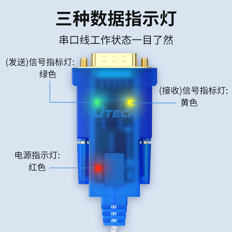 帝特usb转rs232串口线工业级COM口转换type-c连接电脑9针 - 图2