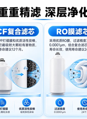 适配WRO070-400/800万和通用滤芯