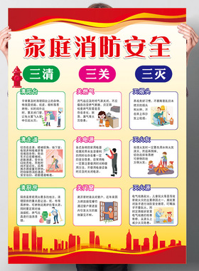 消防知识墙贴画海报可定制