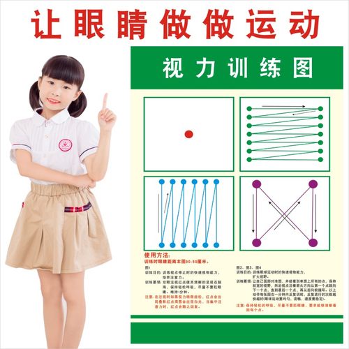 眼肌运动训练表眼球肌肉保健视力锻炼增视图眼保健操墙贴纸挂图画 - 图0