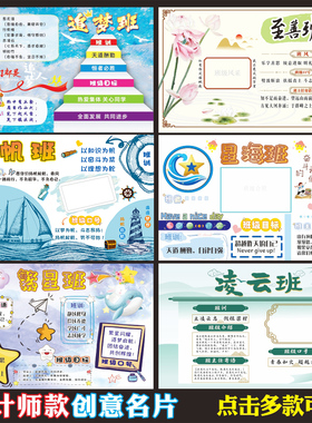创意2026新款班级名片墙贴定制